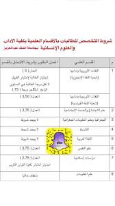 فوق كل كلية توجد غدة كظرية. Ø³ÙƒØ§Ùˆ On Twitter Ø´Ø±ÙˆØ· Ø§Ù„Ø§Ù„ØªØ­Ø§Ù‚ Ø¨Ø£Ù‚Ø³Ø§Ù… ÙƒÙ„ÙŠØ© Ø§Ù„Ø§Ø¯Ø§Ø¨ ÙˆØ§Ù„Ø¹Ù„ÙˆÙ… Ø§Ù„Ø§Ù†Ø³Ø§Ù†ÙŠØ© Ø¨Ø¬Ø§Ù…Ø¹Ø© Ø§Ù„Ù…Ù„Ùƒ Ø¹Ø¨Ø¯Ø§Ù„Ø¹Ø²ÙŠØ² Ù„Ù„Ø·Ø§Ù„Ø¨Ø§Øª