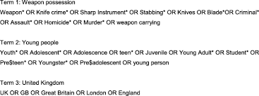 Risk Factors Associated With Knife Crime In United Kingdom Among Young People Aged 10 24 Years A Systematic Review Bmc Public Health Full Text