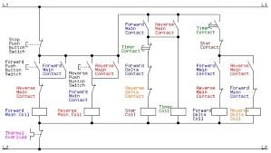 Star delta starter is a common used in domestic and industry sector to drive variant application such as chiller but this starter also tricky for beginner electrician and who not familiar with 6 wire electric for more detail star delta circuit diagram,please download pdf files with click the link below Control Circuit Of A Star Delta Or Wye Delta Forward Reverse Electric Motor Controller A Basic Indust Electronic Engineering Electrical Circuit Diagram Delta