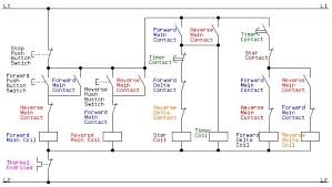 Star delta starters consist of a power circuit and control circuit. Control Circuit Of A Star Delta Or Wye Delta Forward Reverse Electric Motor Controller A Electrical Circuit Diagram Electronic Engineering Electrical Diagram