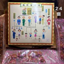 サザエ さん ファミリー ケーキ