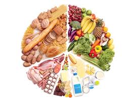 Makanan berserat adalah makanan yang tidak bisa dicerna atau diserap oleh tubuh. Jom Amalkan Gaya Hidup Sihat