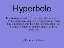 L Hyperbole L Examen Normalise College Lycee