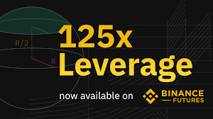 The world's leading cryptocurrency exchange. Binance Futures Trading Platform Increases Max Leverage To 125x With Built In Risk Controls For Traders Binance Blog