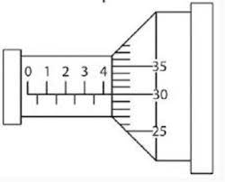 Lock nut (pengunci) pengunci memiliki fungsi untuk menahan poros gerak agar tidak berge. Mikrometer Sekrup Pengertian Cara Mengukur Dan Contoh Soalnya Kumparan Com
