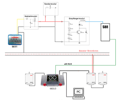 Lichtschranken Fur S88 Ruckmeldung Stummis Modellbahnforum