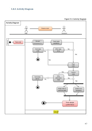Image Result For Activity Diagram For Restaurant Management System Activity Diagram Restaurant Management Diagram