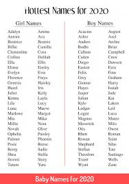 However, if you are not satisfied with the names that are featured in this. Baby Names For 2020 Baby Baby Names For 2020 Baby Baby Boy Names Names Trendy Baby Boy Names Trendy Baby Girl Names Baby Girl Names Unique