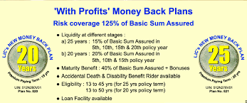 Lic Money Back Policy 20 Years Plan 820 Lic Online