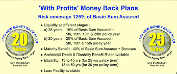 lic money back policy 20 years plan 820 lic online