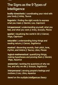 Pin On Zodiac Quotes