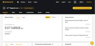 Bithoven stands as a reliable cryptocurrency trading exchange with a simple interface. Binance Crypto Exchange Review Bitcoin Make Sense