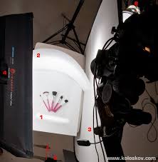 Page Not Found Photigy Studio Photography Photography Lighting Setup Light Photography Lighting Setups