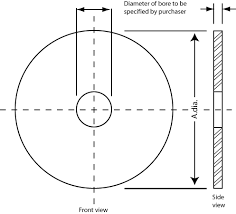 Rtj Orifice Plate Holder Orifice Flange Union Chart 300 Rtj