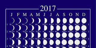 2017 Full Moon Calendar Calendar Template 2019