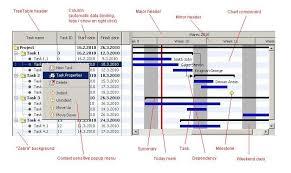 67 Studious Gantt Chart Component