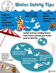 In this video we will talk about safety and personal protective equipment. American Water On Twitter Watersafetymonth Tips Water Can Be Fun For Kids But Safety Precautions Are Needed Around Pools Household Areas And More Https T Co Lgpfe8mde2 Https T Co Jlcs1kdypo