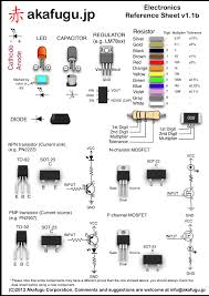 methodical smd components identification chart circuit