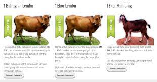 Tidak digalakkan melaksanakan akikah pada bahagian lembu, kerana akikah itu dituntut untuk dilaksanakan pada seekor haiwan yang lengkap sempurna, sepertimana. Tempahan Qurban Sempena Musim Raya Haji 2013 Equrban Com