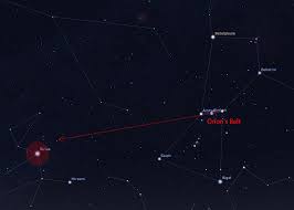 Sirius, also called alpha canis majoris or the dog star, brightest star in the night sky, with apparent visual magnitude −1.46. What Can You See In The Night Sky This Week Sirius University Of Oxford Department Of Physics