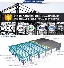 Introduction of pier and beam foundation. Modern Luxury Steel Frame Bonded Post And Beam Construction Prebuilt Warehouse China Building Material Warehouse Cost Of Warehouse Construction Made In China Com