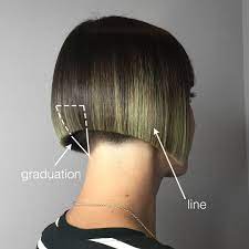 Floating Bob For Chelsea We Wanted To Create A Bob That Looked Like It Was Floating On Her Head Ye Bob Haare Haarschnitt Ideen Bob Frisur