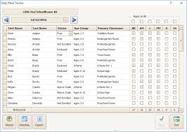 Meal Tracking Food Program Software Procare Software