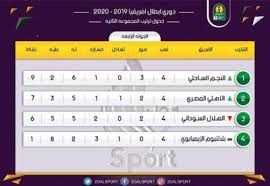 أخبار الرياضة اخبار الرياضة المصرية والعالمية ومواعيد مباريات الدورى المصرى ، الدورى الانجليزى ، الدورى الاسبانى ، الدورى الايطالى ، كأس الملك ، دورى أبطال أوريا. ØªØ±ØªÙŠØ¨ Ù…Ø¬Ù…ÙˆØ¹Ø© Ø§Ù„Ø§Ù‡Ù„ÙŠ ÙÙŠ Ø¯ÙˆØ±ÙŠ Ø§Ø¨Ø·Ø§Ù„ Ø§ÙØ±ÙŠÙ‚ÙŠØ§