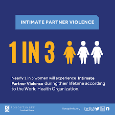 Image result for Intimate Partner Violence