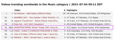 The first clip features only the animated lyrics, as . Jungkook Times Auf Twitter Jungkook Focus Butter Stage Cam Re Entered Youtube Trending Worldwide Music Category At 54 It Continues To Trends Both In South Korea 13 And Japan 12 Https T Co Dge9r7mzke