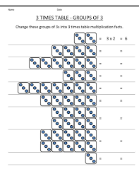 Times Tables Worksheets 3 Times Table Worksheets Drill Times Tables Worksheets Multiplication Worksheets Fun Math Worksheets