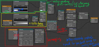 Cycles Tests The New Blender Cpu Gpu Renderer Of Awesomeness Page 203 Blender Tutorial Blender Cycle