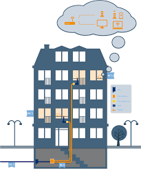 Es reicht, wenn mindestens eine partei im haus einen vorvertrag abschließt. Glasfaser Innenhausverkabelung Bei Mehrfamilienhausern Tng
