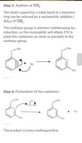 Explain The Nucleophilic Substitution Reaction Of Chlorobenzene.