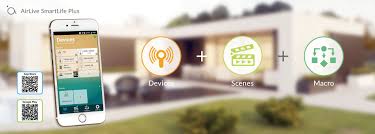 This means that you can operate the devices by means of voice . How To Use Airlive Wi Fi 6 Mesh Router Managed Switch 5g Your Best Choice Of Smart Network Solution