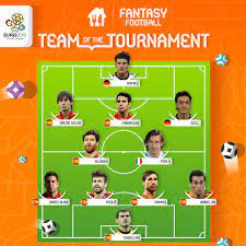 Biletalsat.com doğrudan bilet tedarikçisi olmayıp, sadece bilet alıcıları ile bilet satıcılarını bir araya binlerce mutlu müşteri. Uefa Euro 2020 The Top Scoring Fantasy Team Of Euro Facebook