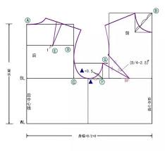 日本 文化式原型 登丽美原型 的制图比较认 手机搜狐网 chart sewing line chart