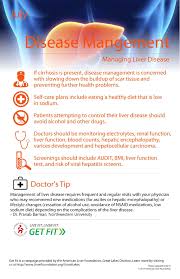 07 04 Managing Liver Disease Liver Disease Liver Disease Diet Wilson S Disease
