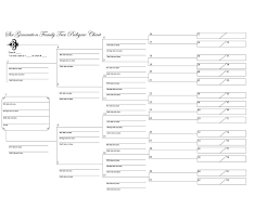 Fillable Chart Template