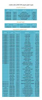 مواد الفصل الصيفي 1440 جامعة المعرفة