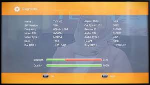 Cara mencari channel tv1 dengan mudah yaitu kita harus tracking satelit asiasat 9 kemudian tambah nomer frekuensi tv1 secara manual di daftar transponder. Mytv Easy 5 Step Setup Ultimate Guide 2019 Mytv2u