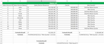 Excel Formulas 10 Formulas That Helped Me Keep My Job Excel Formula Excel Tutorials Excel