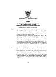 Surat pernyataan kesanggupan pengelolaan dan pemantauan lingkungan hidup (sppl) · 106 d. Form Surat Pernyataan Kesanggupan Pengelolaan Dan Pemantauan Lingkungan