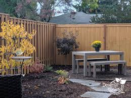 15 indoor jar herb garden kit Colorful Backyard Low Maintenance Garden Design In Portland Landscape Design In A Day