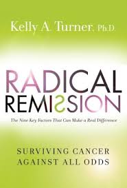 In a complete cancer remission, all the signs and symptoms of the disease disappear.complete cancer remissions may continue for several years and be considered cures. so, someone who goes into cancer remission is not showing signs or symptoms of the cancer. Radical Remission Surviving Cancer Against All Odds By Kelly A Turner