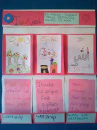 Bismillah Al Rahman Al Rahim Full Prayer Lyrics In English Categories Of Tawheed Islamic Monotheism Islamic Kids Activities Muslim Kids Activities Islam For Kids