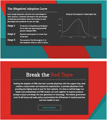 See more of maryland health connection on facebook. Infrastructuring As An Occasion For Resistance Organized Resistance To Policy Driven Information Infrastructure Development In The U S Healthcare Industry Springerlink
