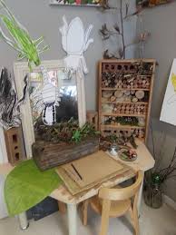 Nature Table Nature S Play Preschool Pegasus Nature School Nature Table Nature Play