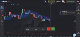 Binary means 0 and 1 and that is the rule in binary option trading too. Pocket Option Review New Broker With High Payouts Free Binary Options