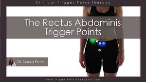 rectus abdominis trigger points a six pack of deception